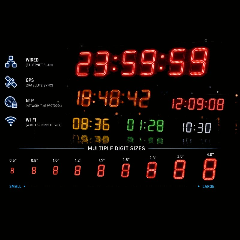 LED Clock
