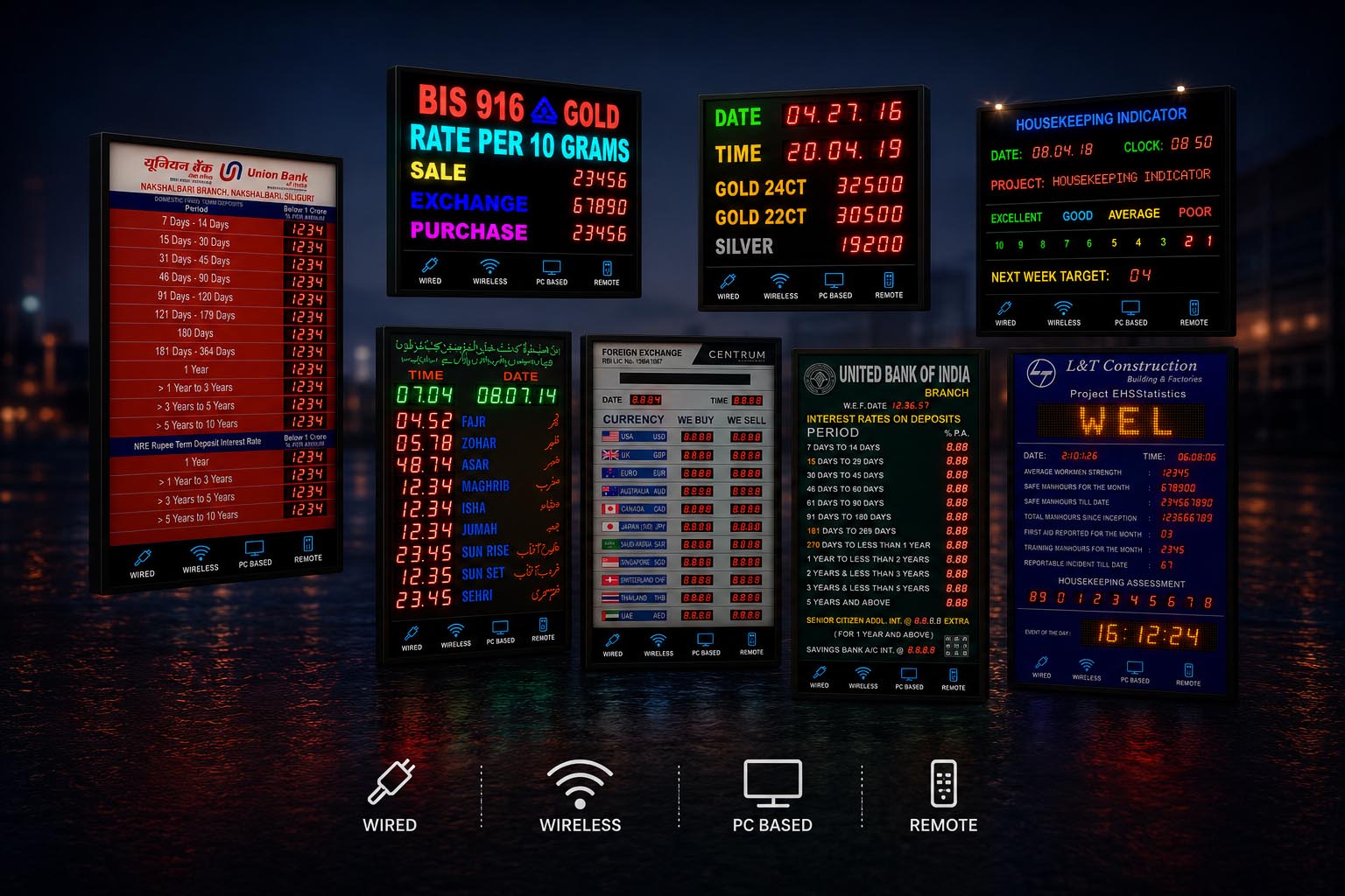 Rate Boards