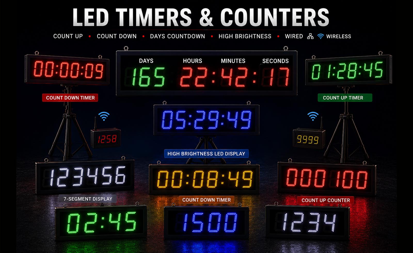 Timers & Counters